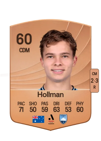 Corey Hollman card