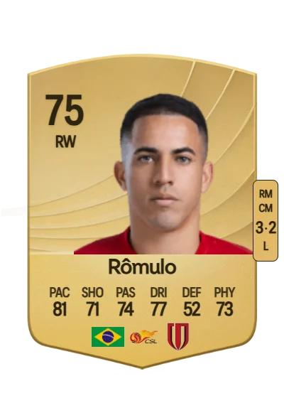 Rômulo José Pacheco da Silva card