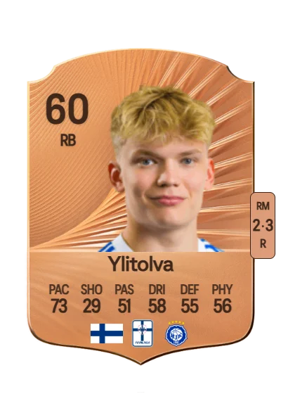 Miska Ylitolva card