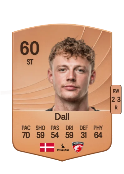 Eskild Dall card