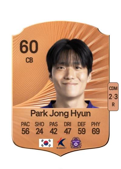 Jong Hyun Park card