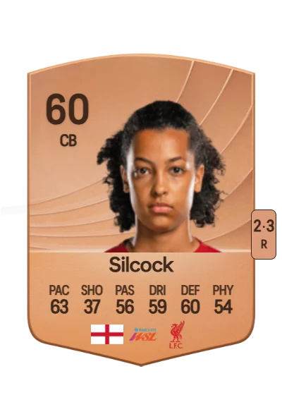 Hannah Silcock card
