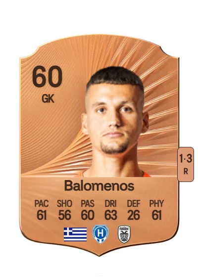 Konstantinos Balomenos card