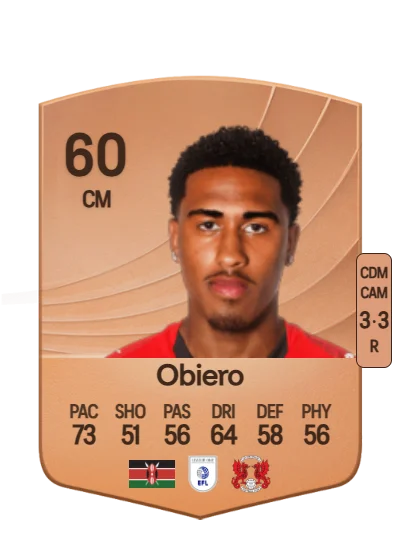 Zech Obiero card