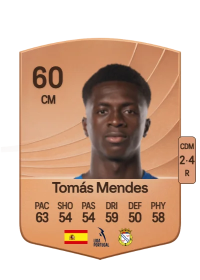 Tomás Mendes Mendes card