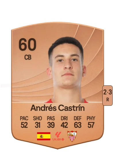 Andrés López Gallo card