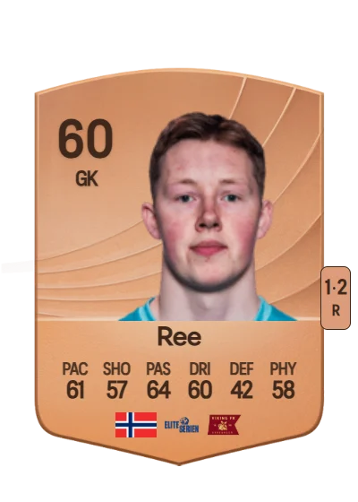 Magnus Rugland Ree card