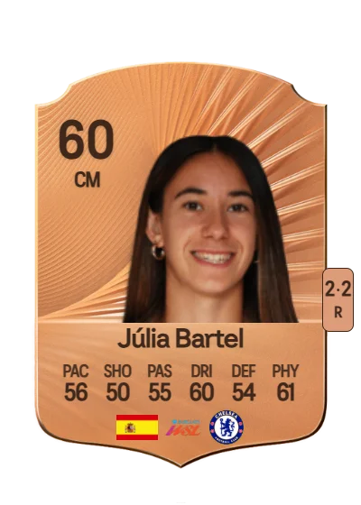 Júlia Bartel Holgado card