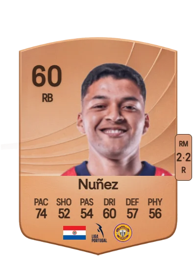 Alan Nuñez card