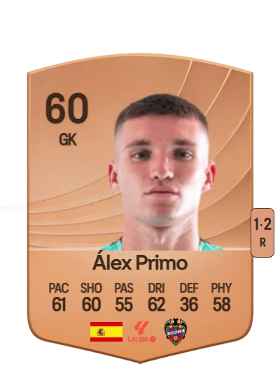 Alejandro Primo Hernández card