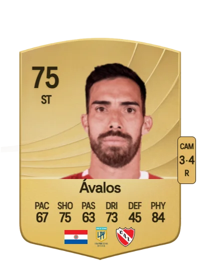 Gabriel Ávalos card