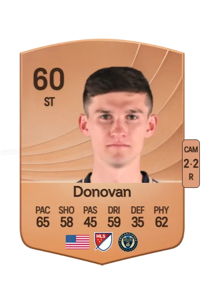 Chris Donovan card