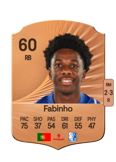 Fábio Pereira Baptista card