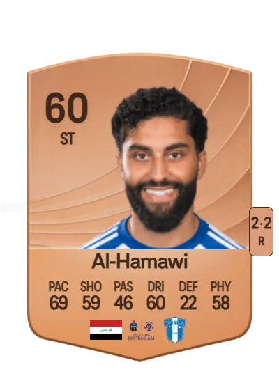 Amin Al-Hamawi card