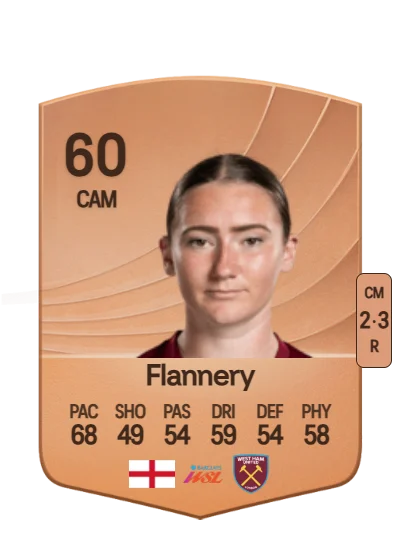 Keira Flannery card