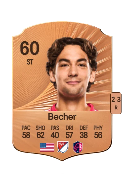 Simon Becher card