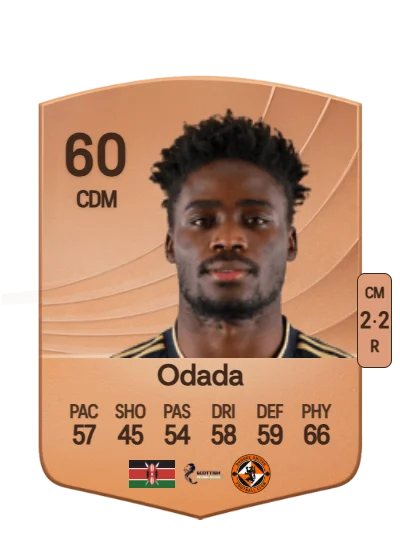 Richard Odada card