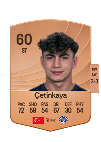 Erdem Çetinkaya card