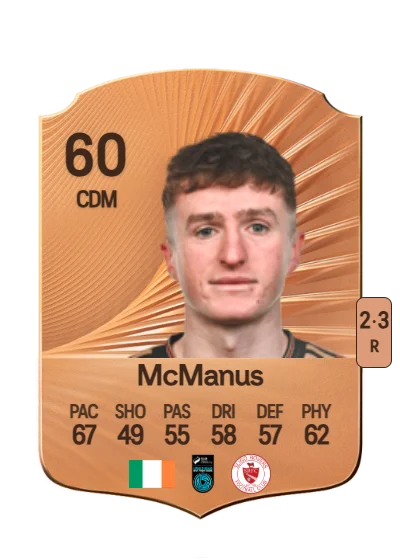 James McManus card