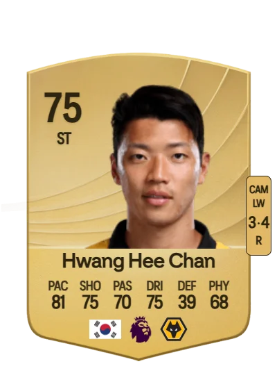 Hee Chan Hwang card