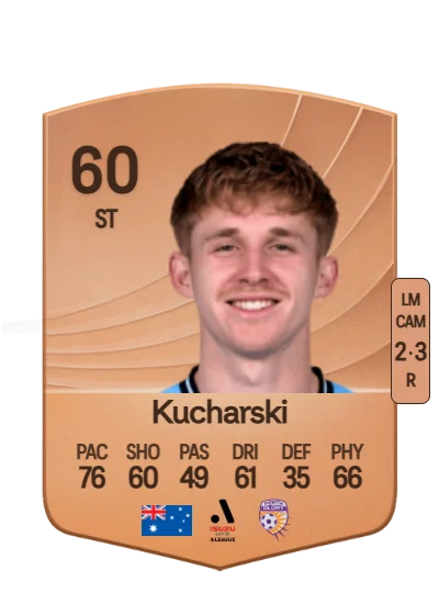 Jaiden Kucharski card