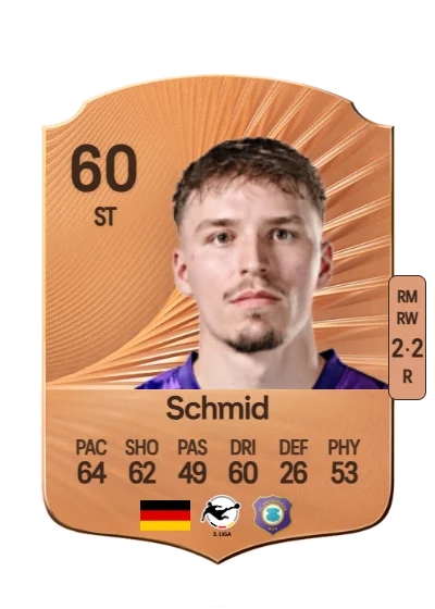 Maximilian Schmid card