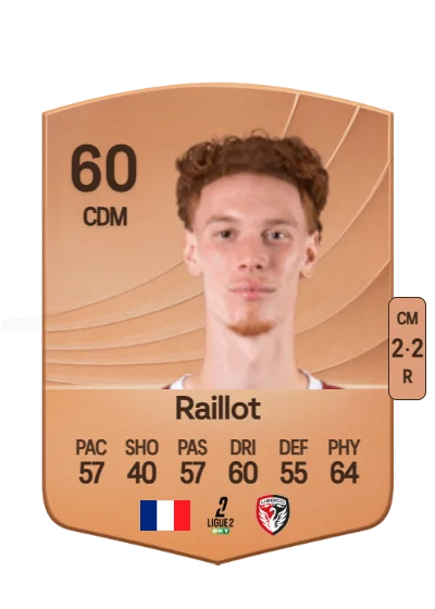 Lilian Raillot card