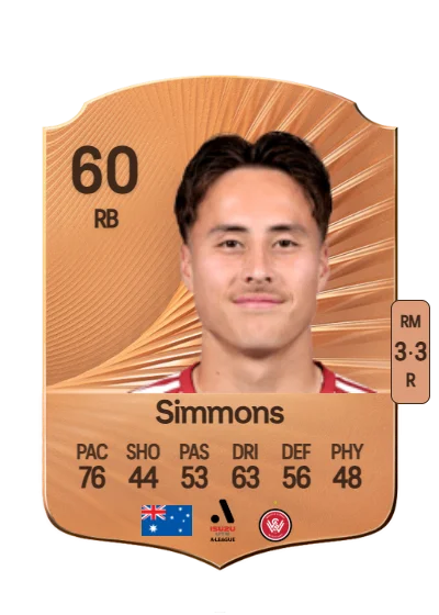 Aidan Simmons card