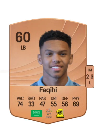 Muath Faqihi card