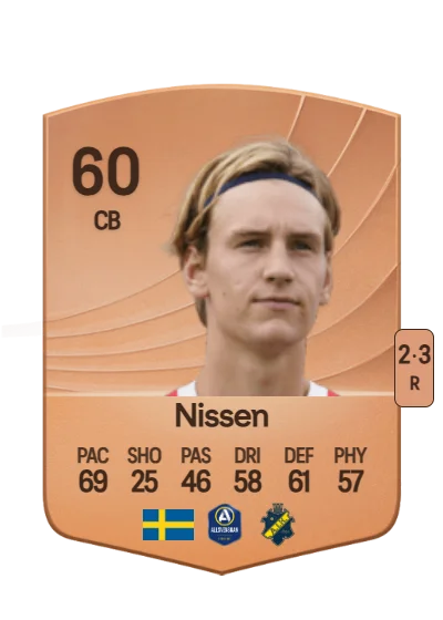 Fredrik Nissen card