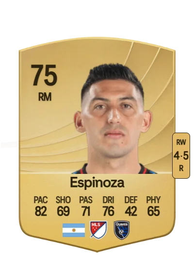 Cristian Espinoza card