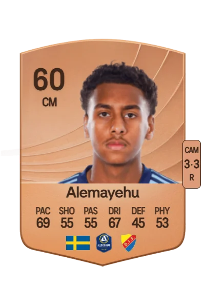 Isak Alemayehu card