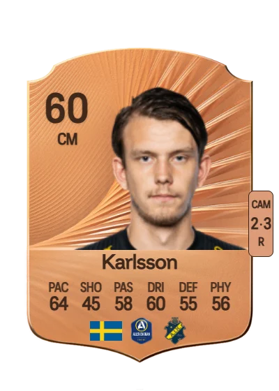 Kazper Karlsson card