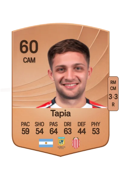 Ignacio Tapia card