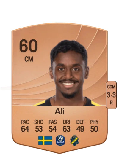 Abdihakim Ali card