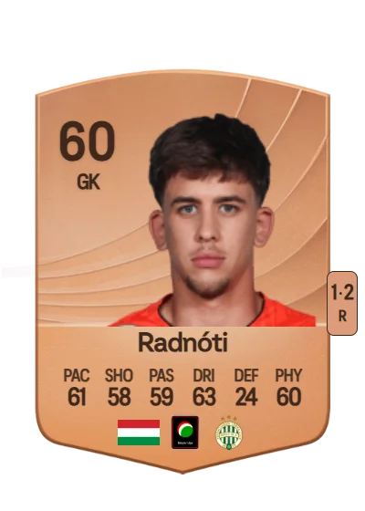 Dániel Radnóti card