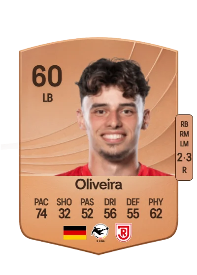 Nicolas-Bernd Oliveira card