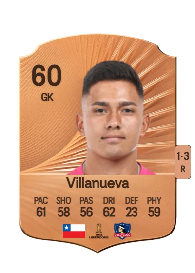 Eduardo Villanueva card