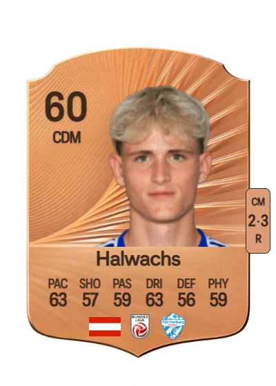 Julian Halwachs card