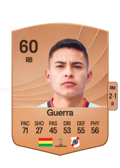 Javier Guerra card