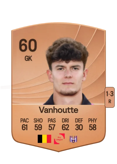 Timon Vanhoutte card