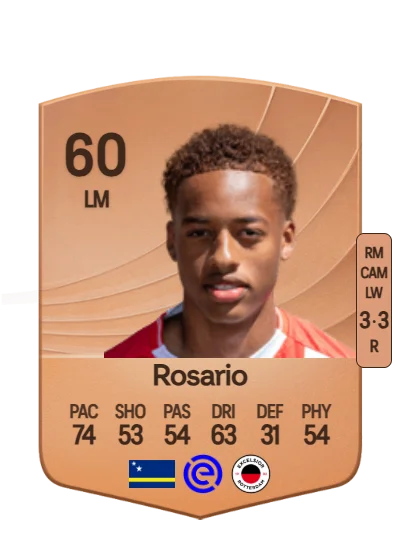Rayvien Rosario card
