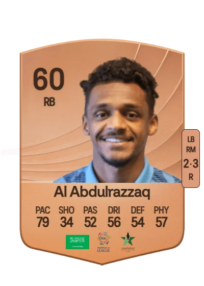 Fahad Al Abdulrazzaq card