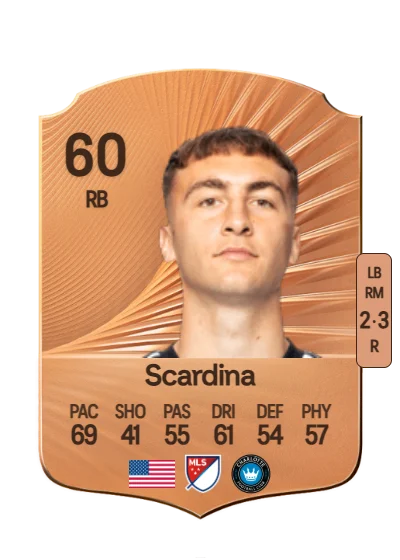 Nick Scardina card