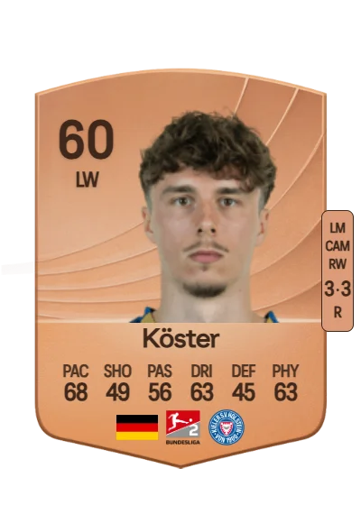 Louis Köster card