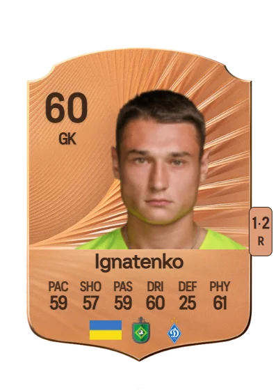 Denys Ignatenko card