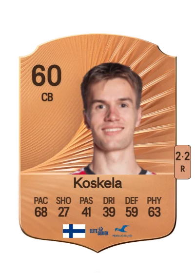 Miika Koskela card