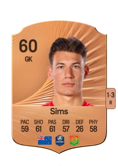Kees Sims card
