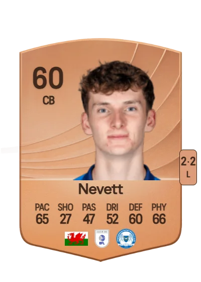 George Nevett card