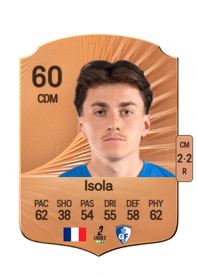 Baptiste Isola card